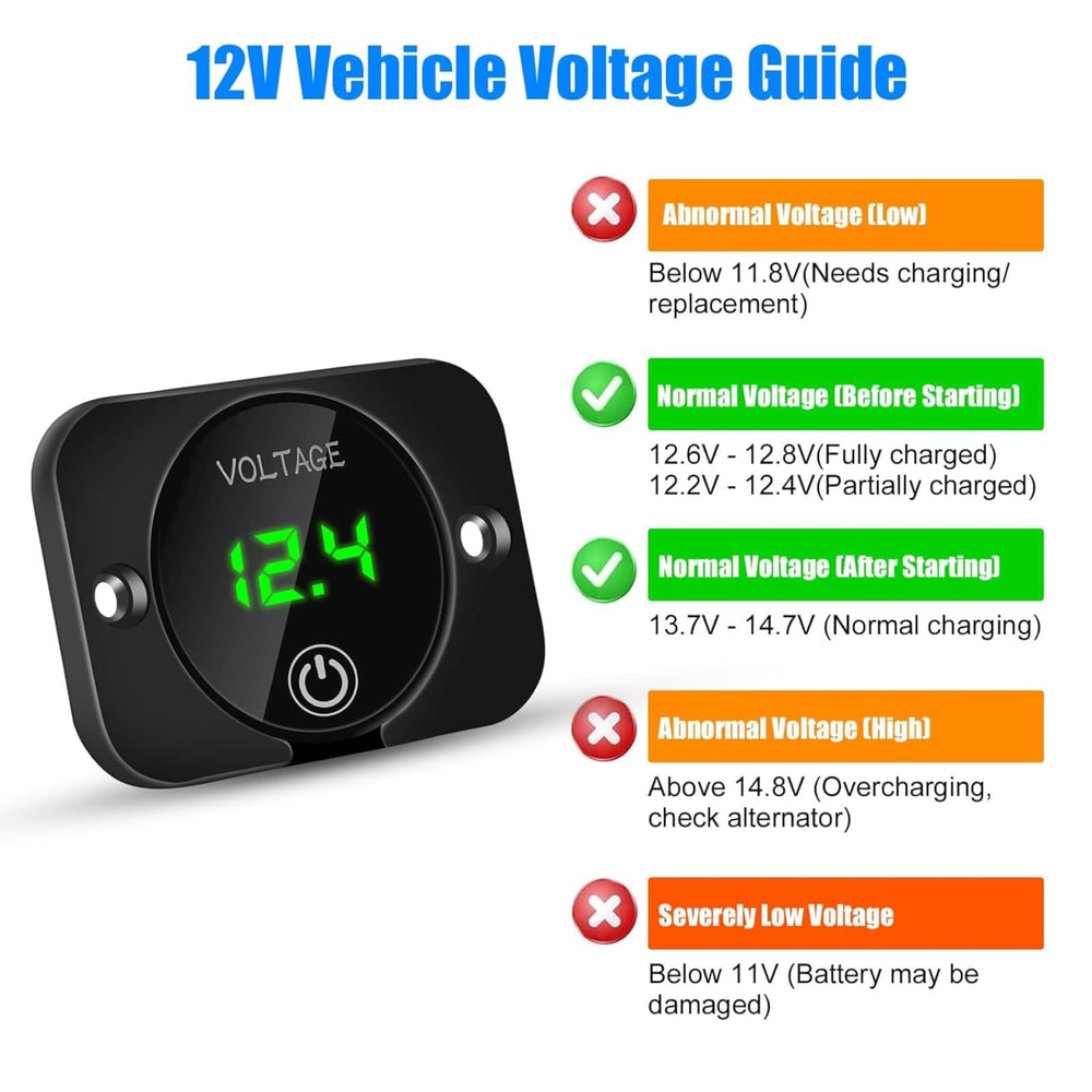 Linkstyle IP65 waterproof voltmeter ready for outdoor use on boats and cars