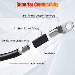 Linkstyle pure copper conductors deliver efficient power transfer and corrosion protection