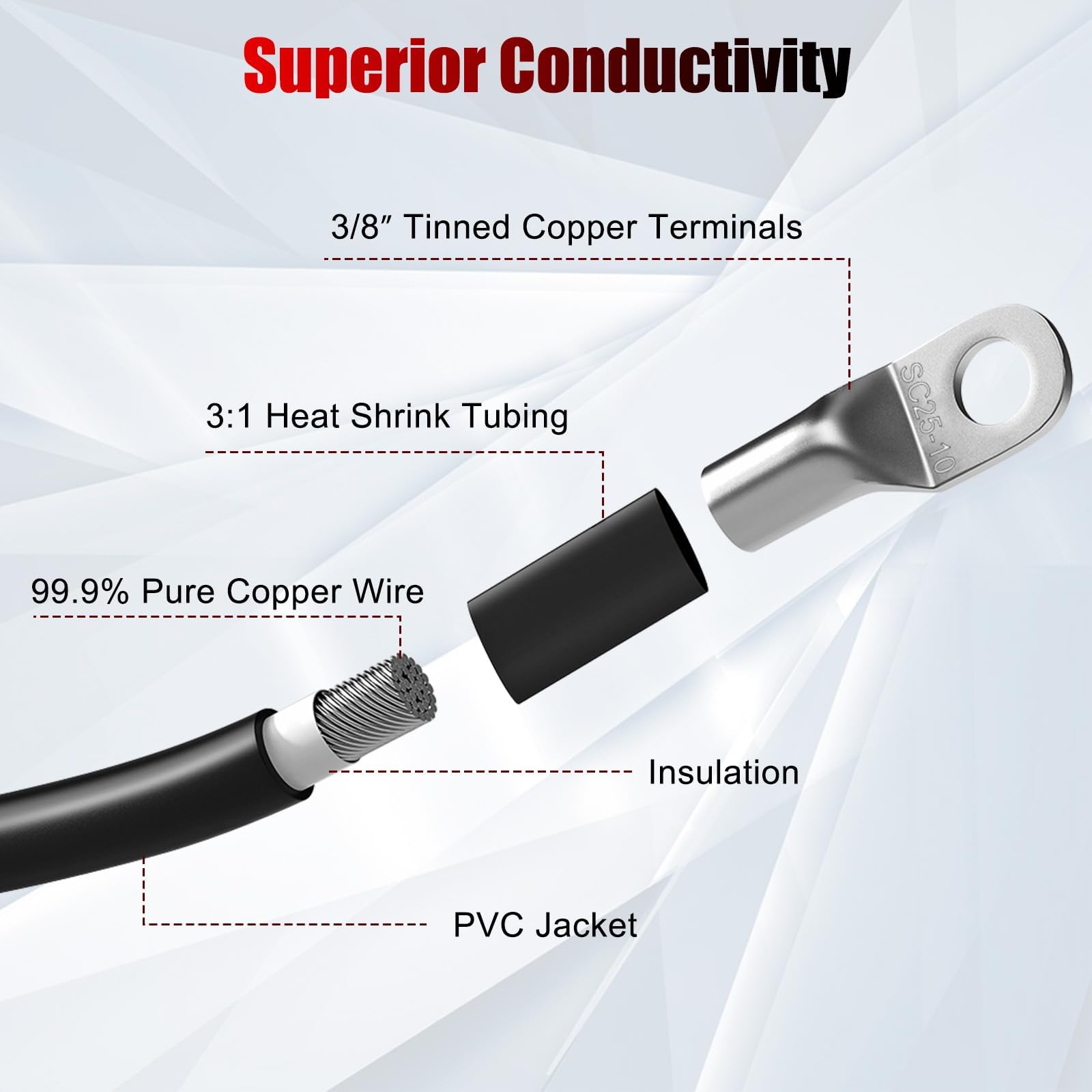 Linkstyle PVC-insulated wires provide flexible, weatherproof performance in harsh environments.