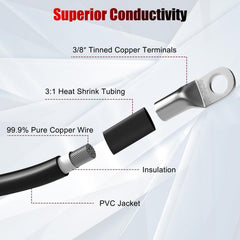 Linkstyle PVC-insulated wires provide flexible, weatherproof performance in harsh environments.