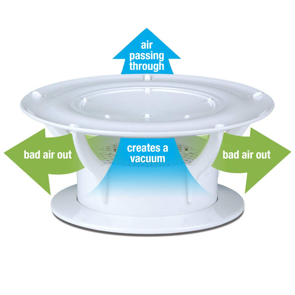 Lippert Components 360 Siphon vent cap built-in bug screen keeps pests out