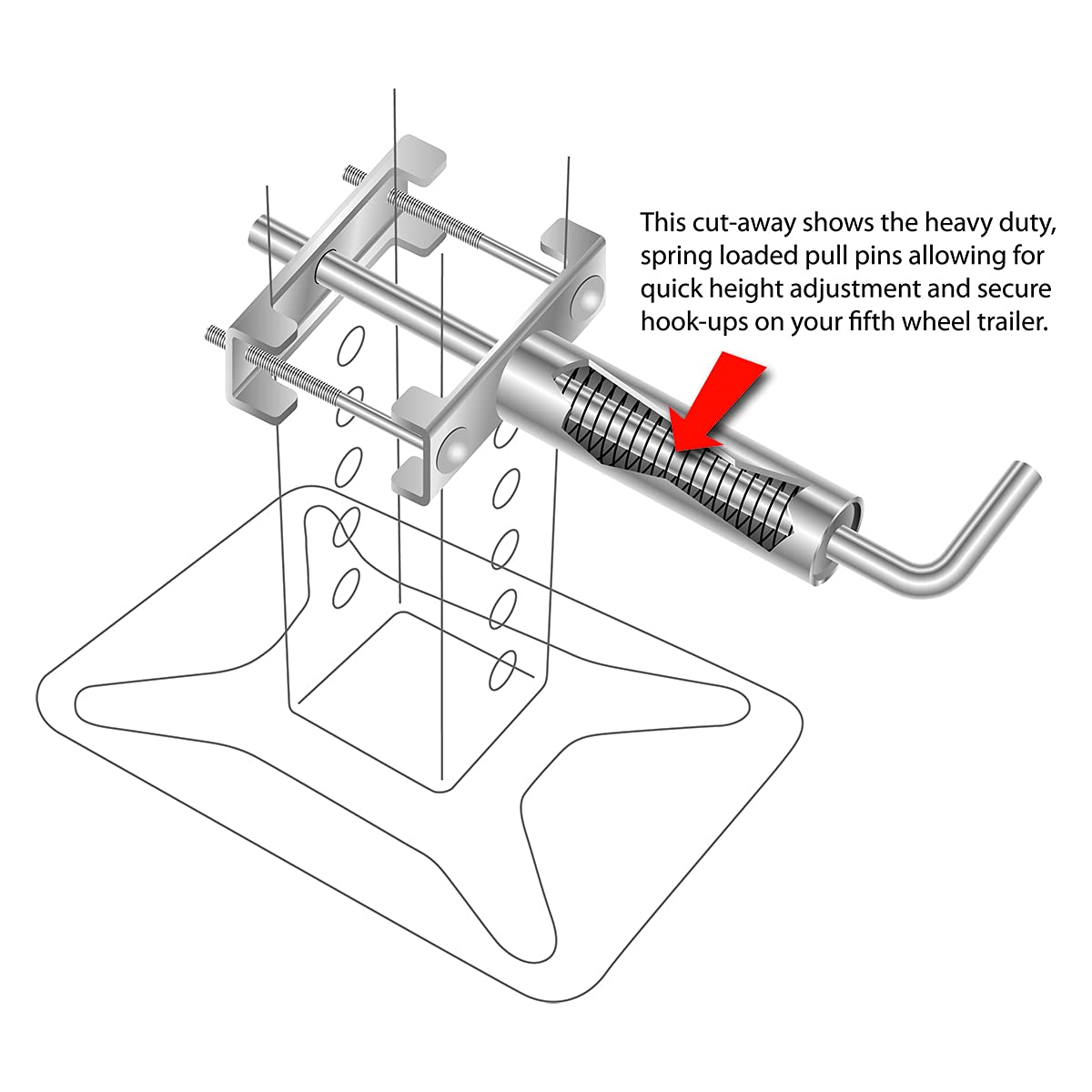 Lippert Components 308287 auto-snap-action shows pin securing leg during jack movement