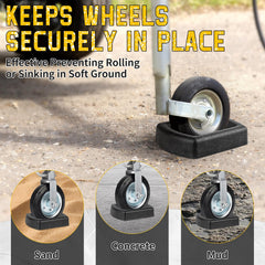 Liqmeivre grooved wheel chock cushions vibration for steady RV or boat setups.