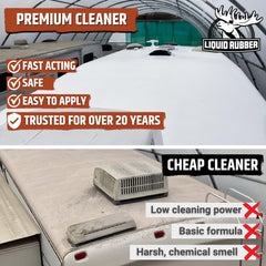 Liquid Rubber RV Smart Cleaner roof application image shows even coverage