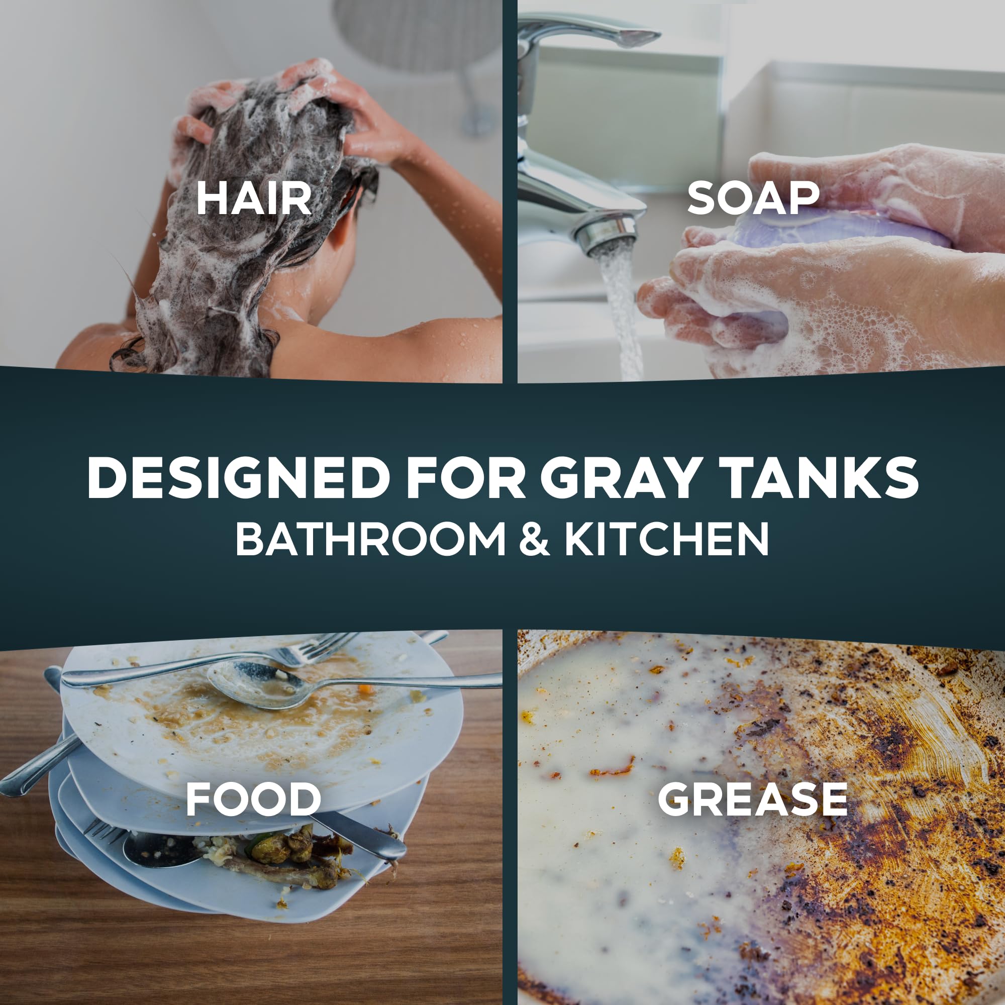 Kitchen gray tank illustration highlighting grease and food matter breakdown.