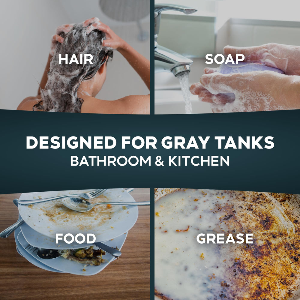 Kitchen gray tank illustration highlighting grease and food matter breakdown.