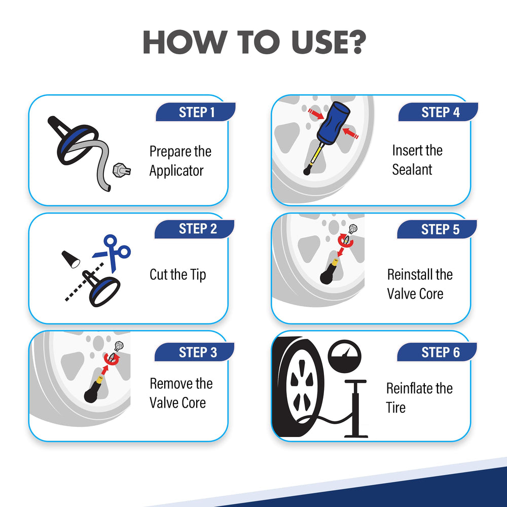 LiquiTube trusted by fleet managers for 24/7 tire protection.