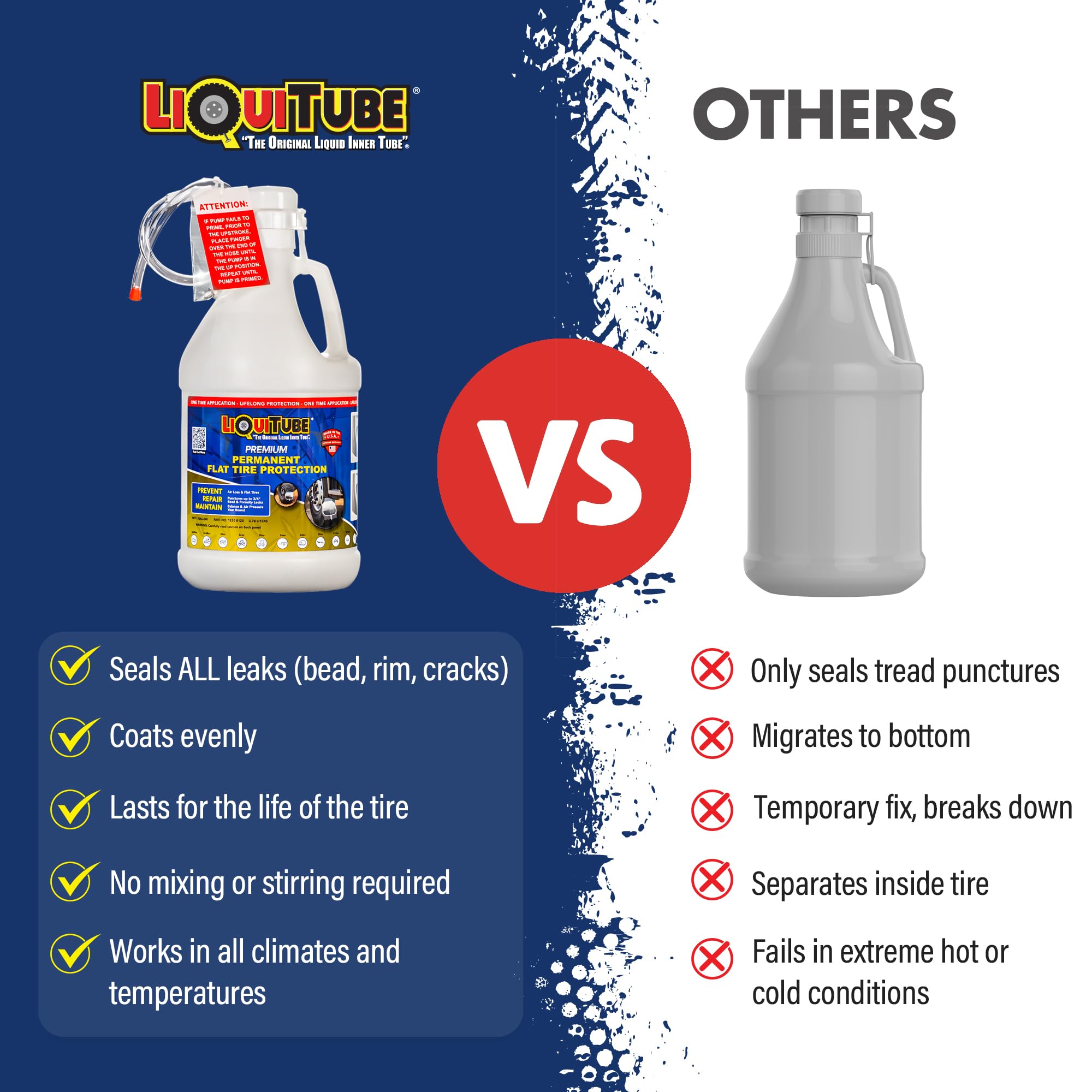 LiQuiTube helps maintain tire inflation and balance for steadier performance.