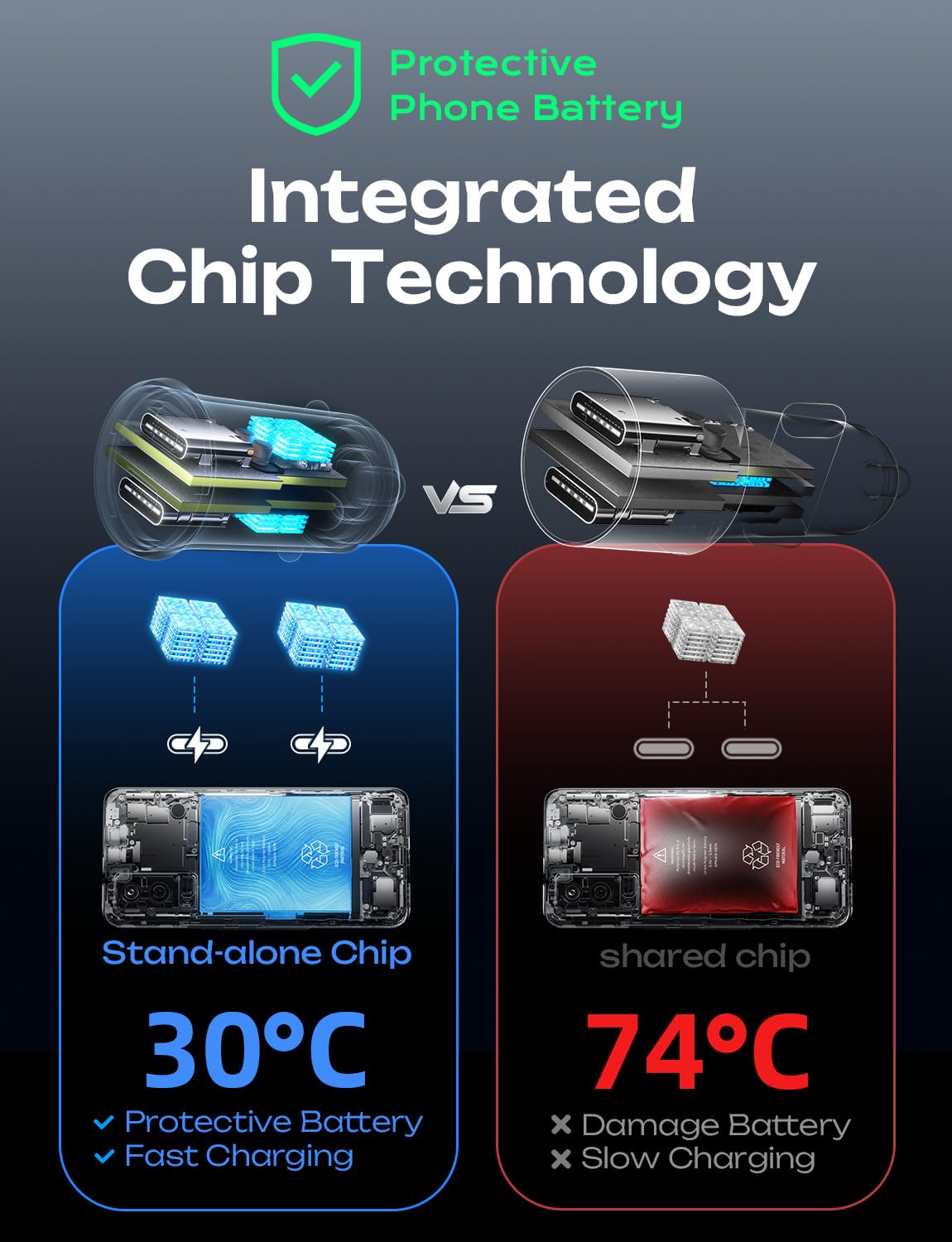 LISEN 12V/24V car compatibility ensures versatile use in most vehicles