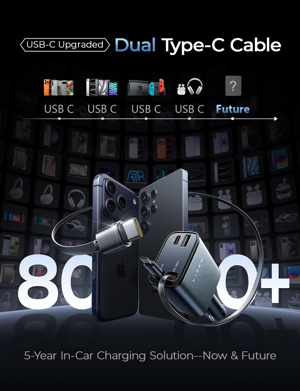 LISEN 180° rotatable USB-C design for flexible alignment in the car.