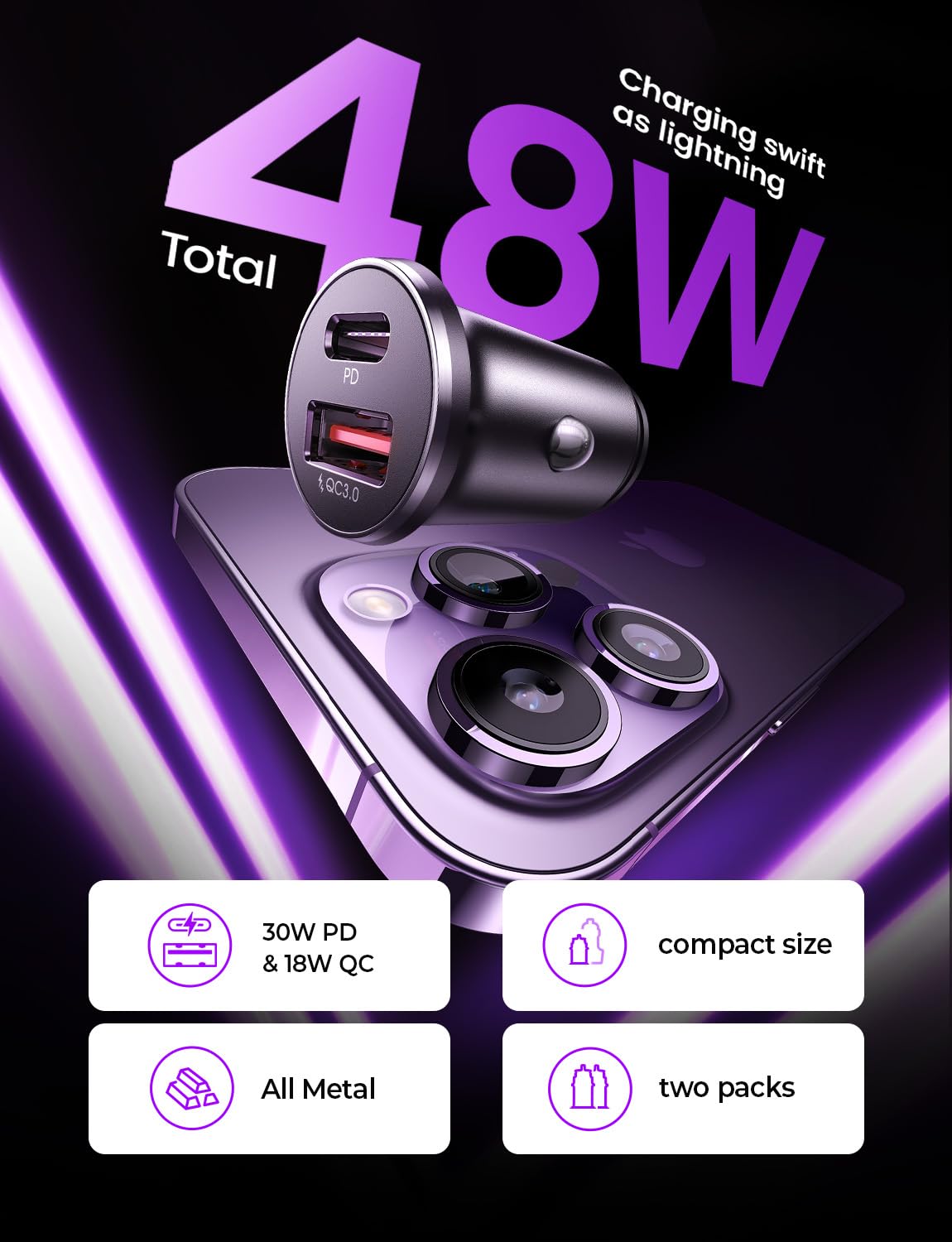LISEN aluminum-shell car charger keeps heat down for safer, efficient charging.