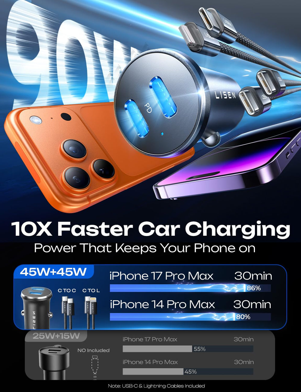 LISEN 60W USB-C to USB-C cable included for high-speed device charging