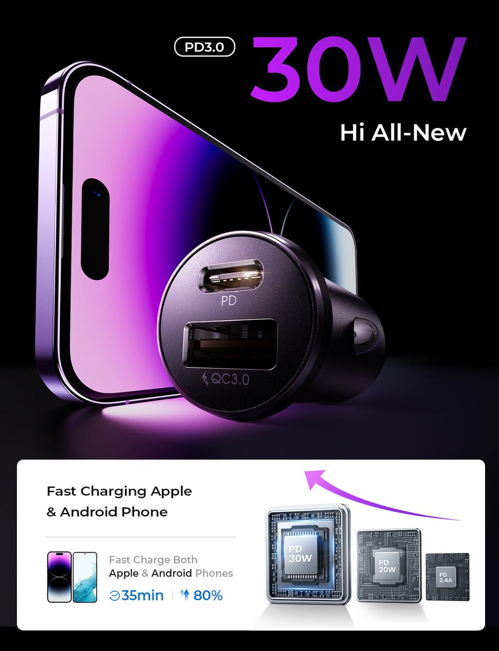 LISEN compact-size USB-C car charger fits flush in most outlets.