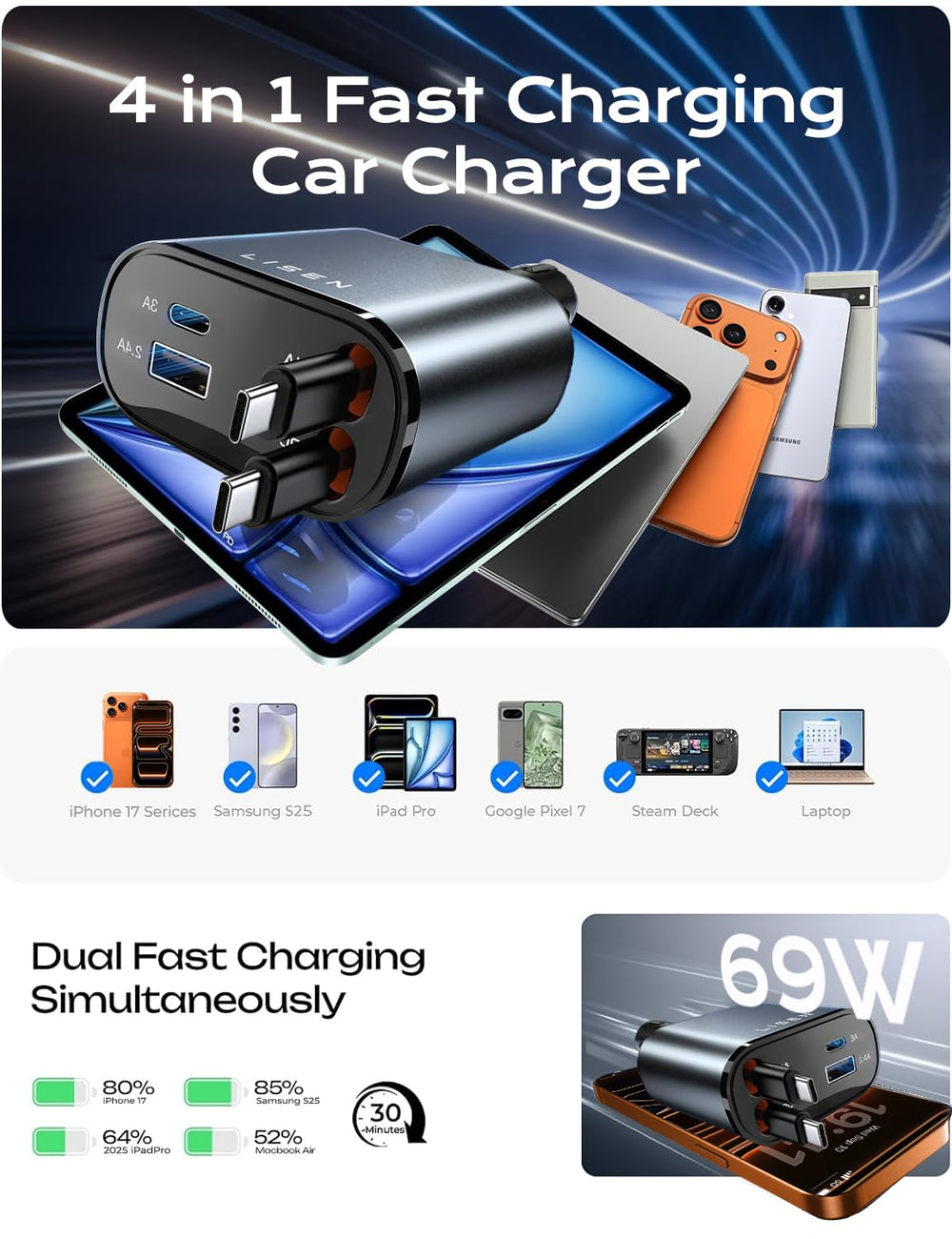 LISEN gift-ready premium car accessory for tech enthusiasts and travelers.