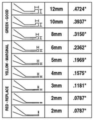 Lisle 81850 gauge used at 90-degree angle to rotor for accurate wear reading