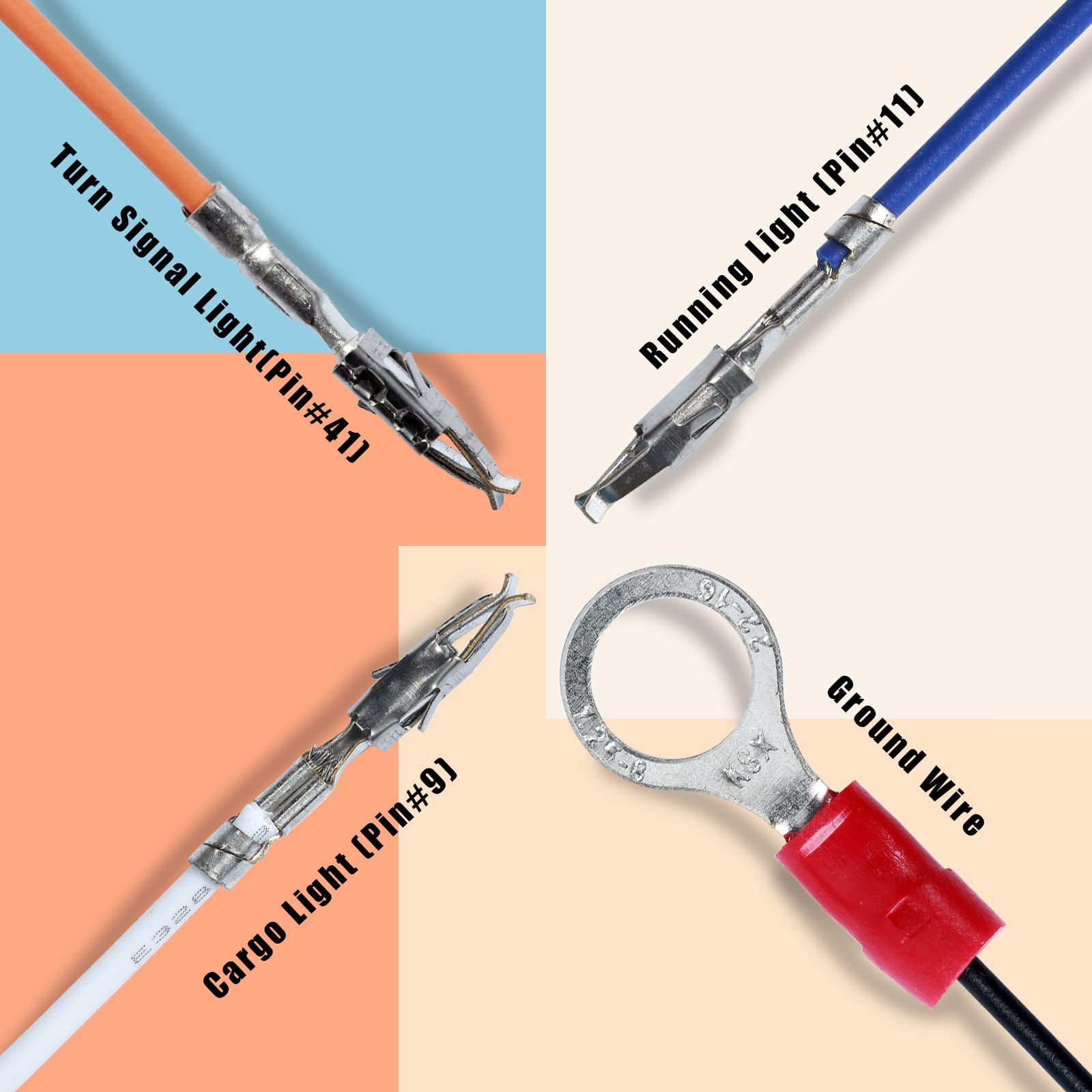 Lisnhlin tow mirrors wiring harness ABS shell with insulation for safety.
