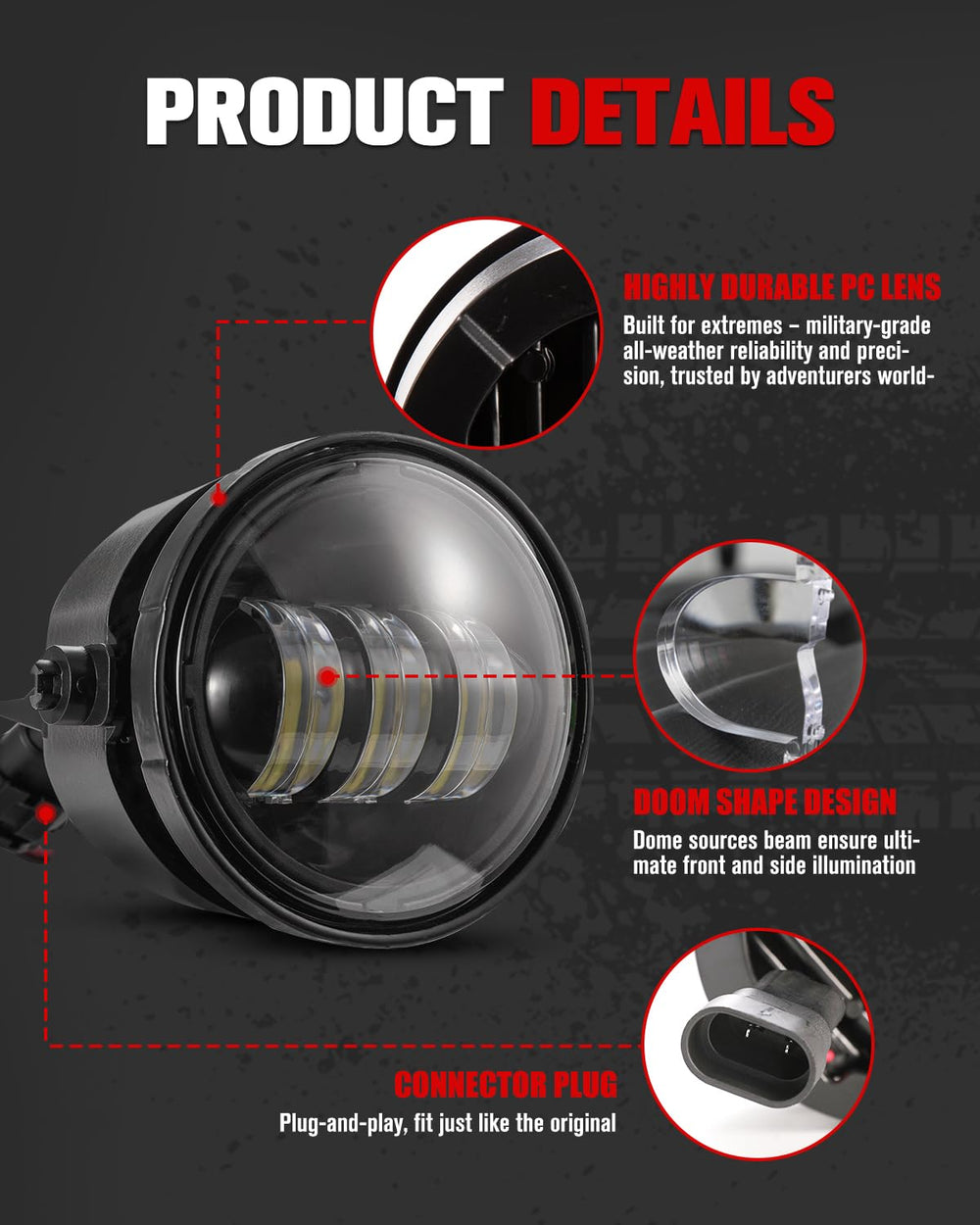 4-inch round LITE-WAY LED fog light for Ford F-150