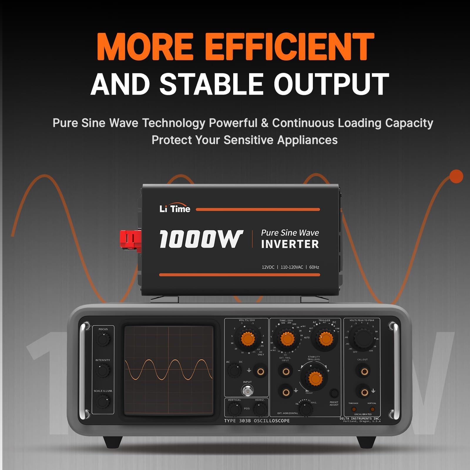 Litime 1000W inverter battery cables included for quick installation