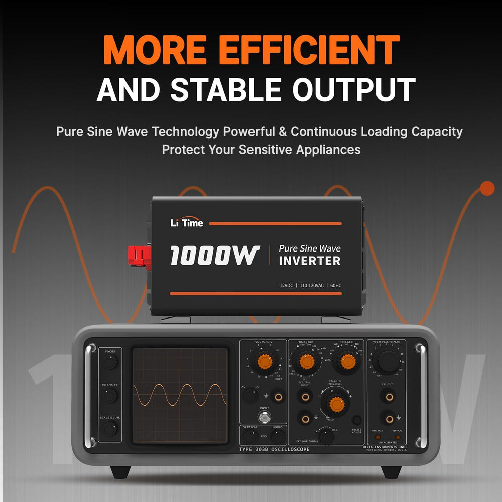 Litime 1000W inverter battery cables included for quick installation