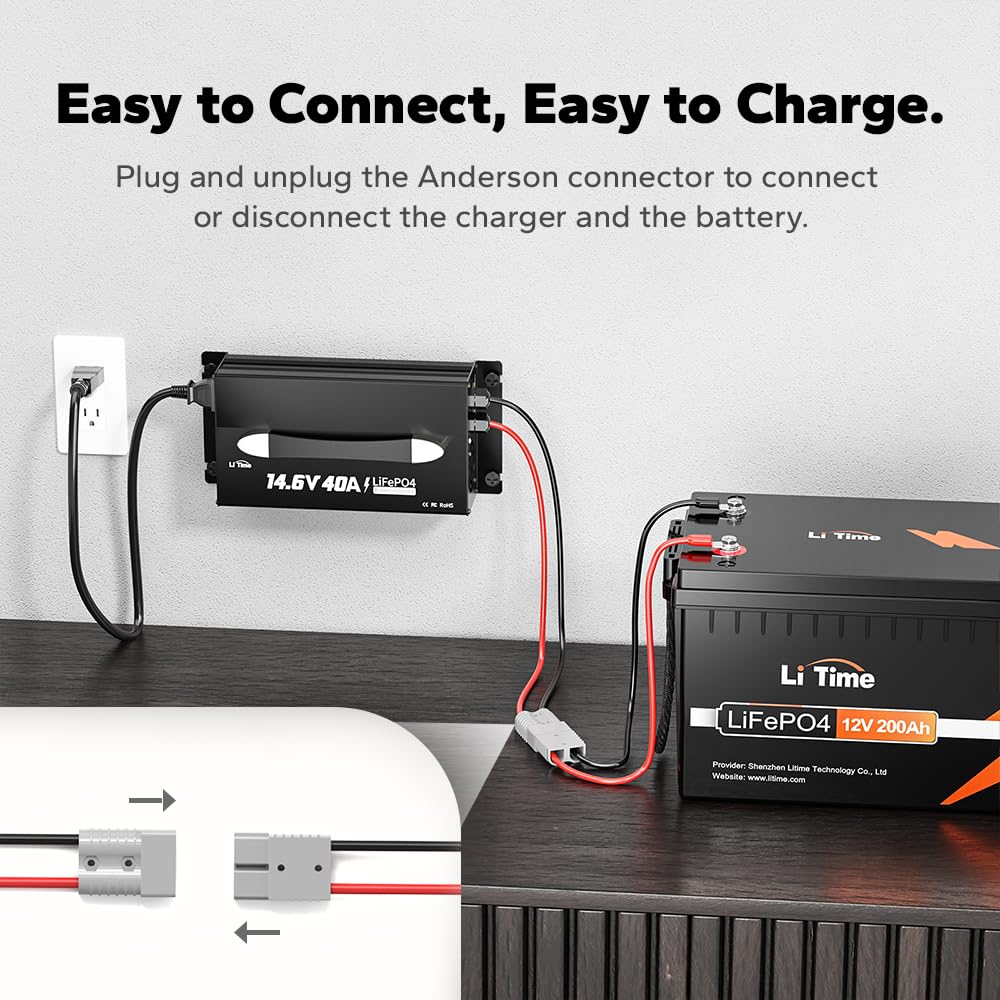 Litime 14-6V charger with rugged Anderson connector for secure connections