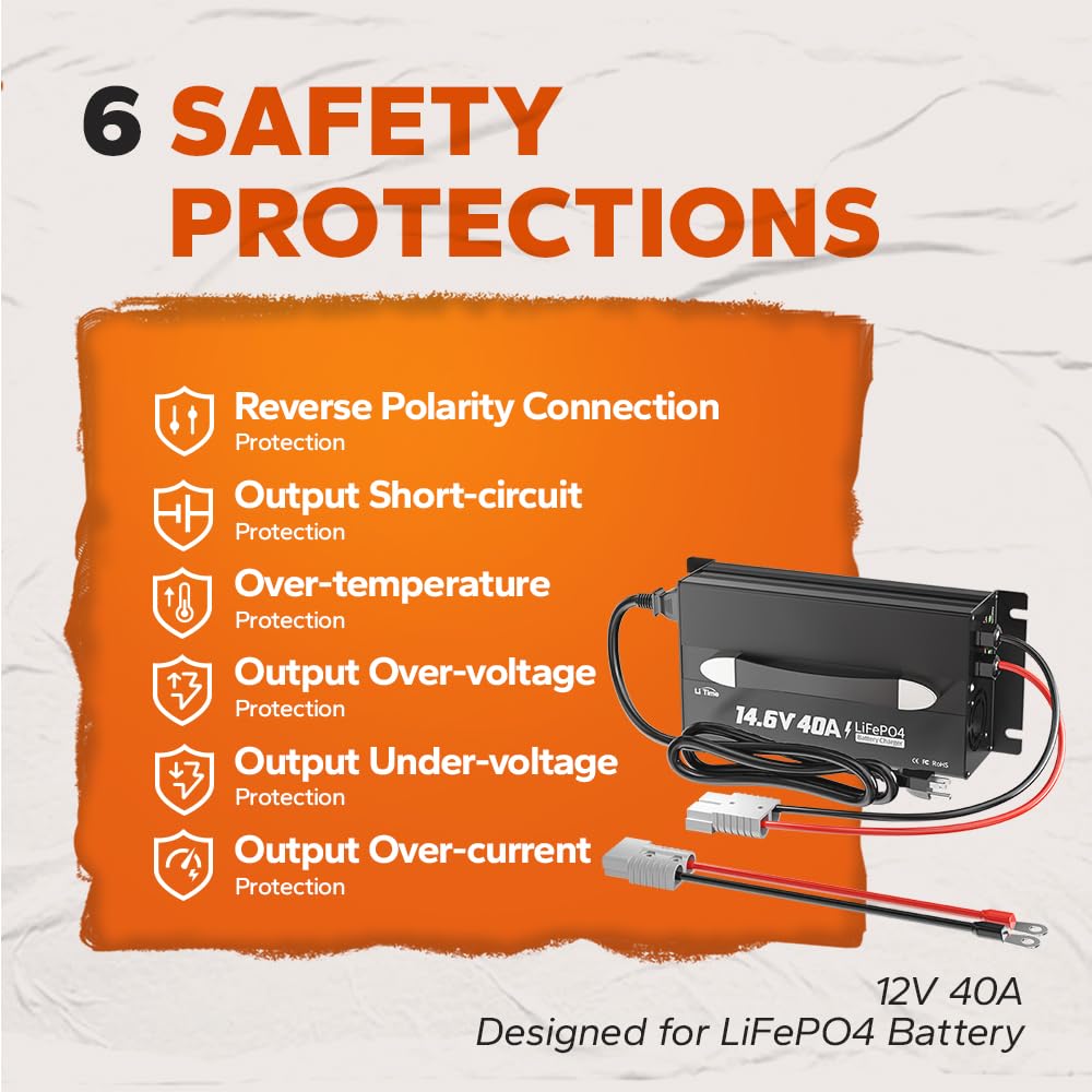 Litime charger revives deeply discharged LiFePO4 batteries for quick recovery