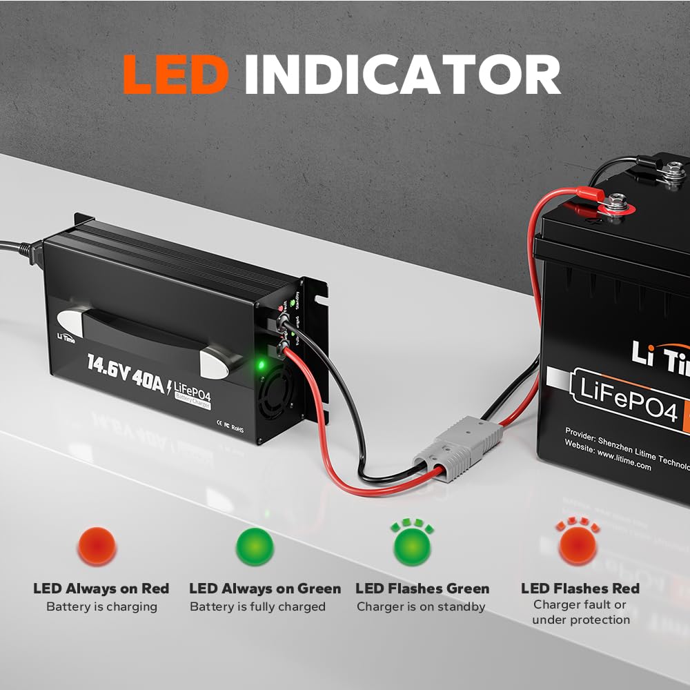 Litime charger LED status display shows standby, charging, or full