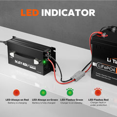 Litime charger LED status display shows standby, charging, or full