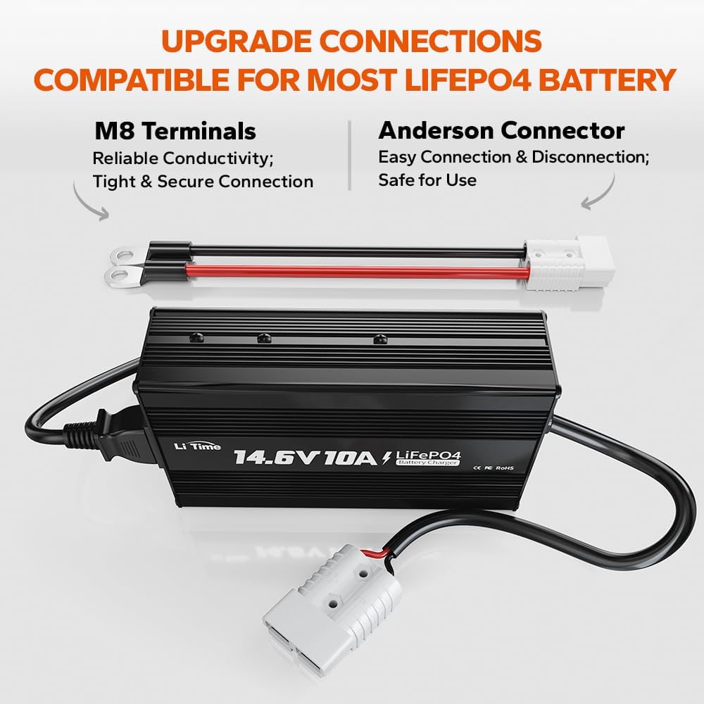 LitTime LiFePO4 charger Anderson connector enables easy portable charging.