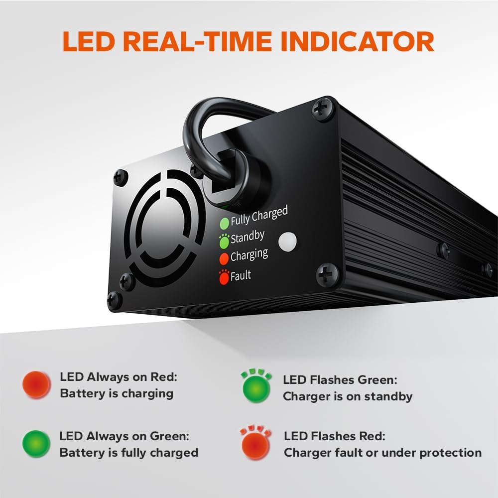 LitTime LiFePO4 charger LED indicator shows charging status clearly.
