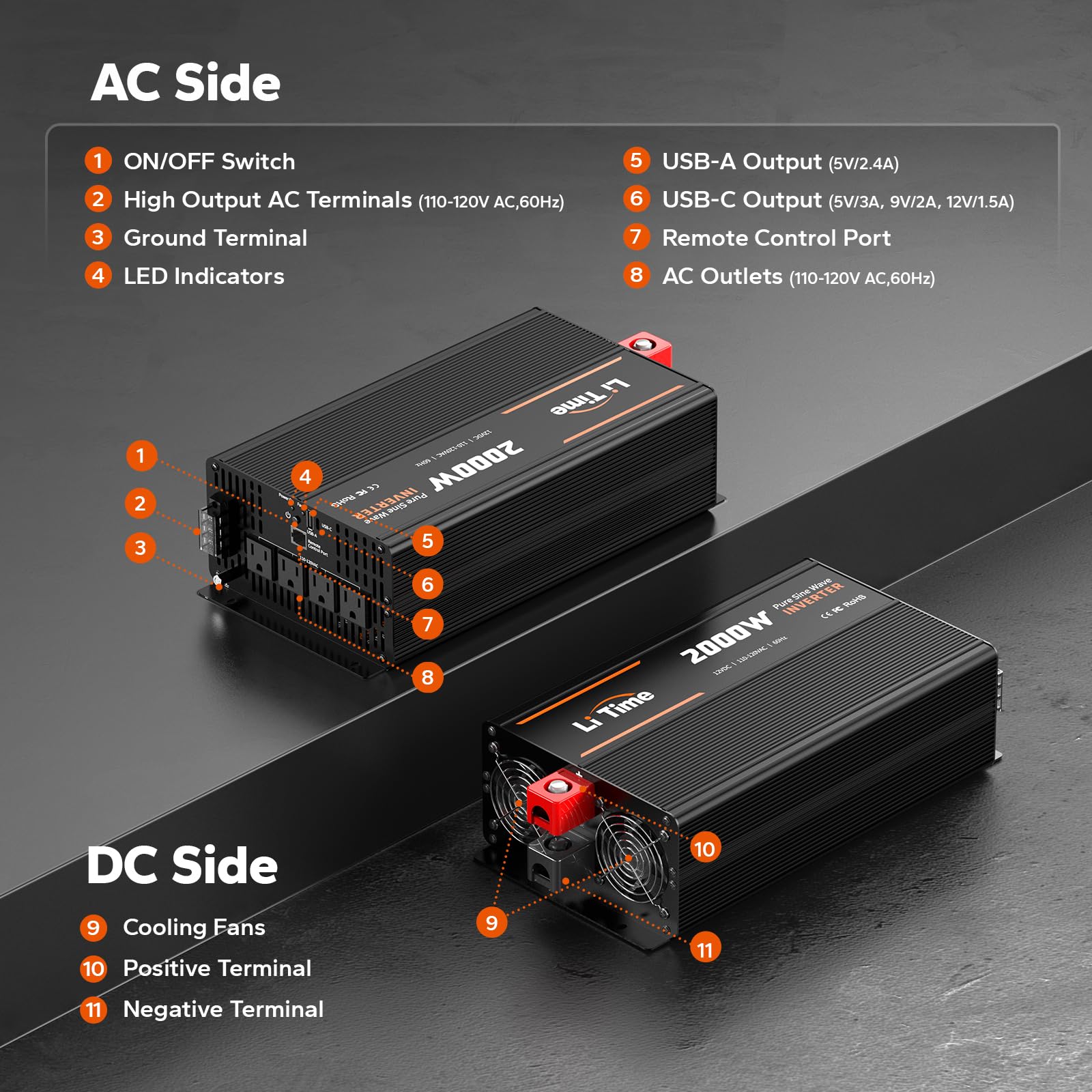 Litime LiTime 2000W inverter connected to solar for off-grid energy