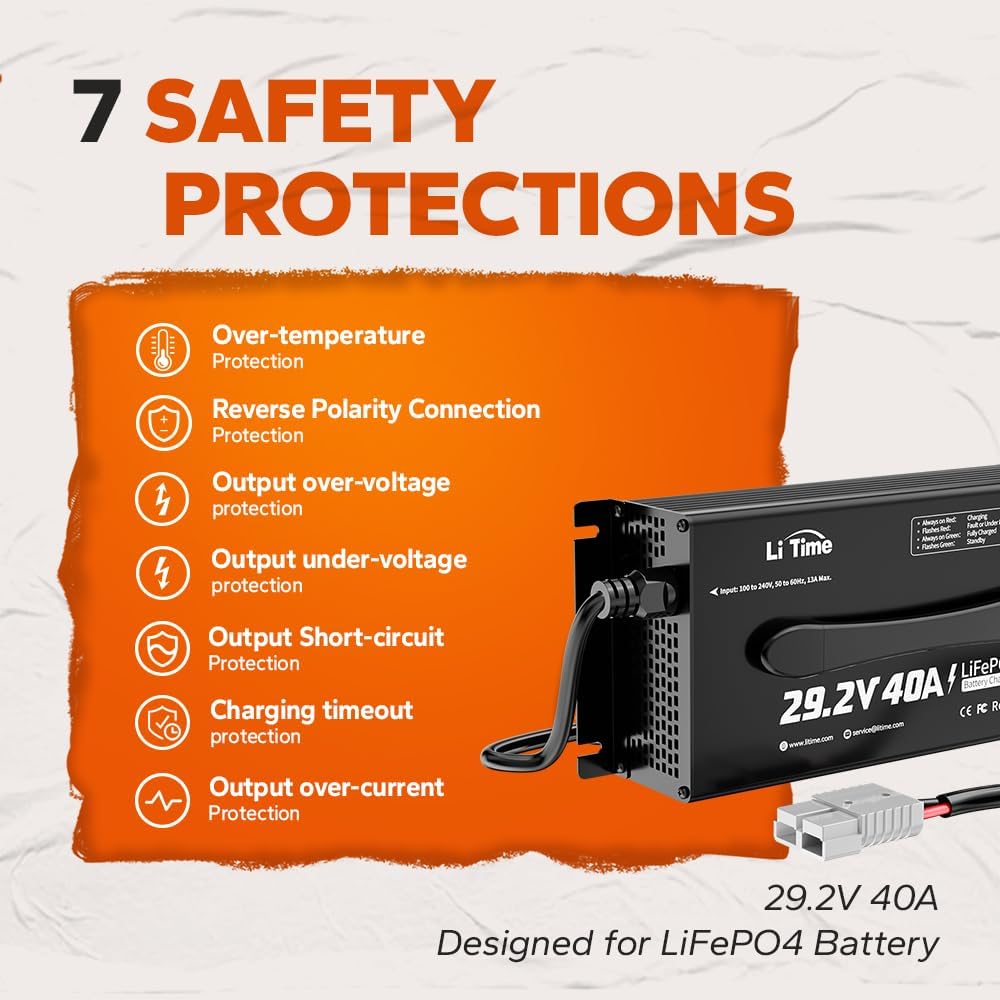 Litime 24V charger side ports highlight versatile connections for off-grid use.