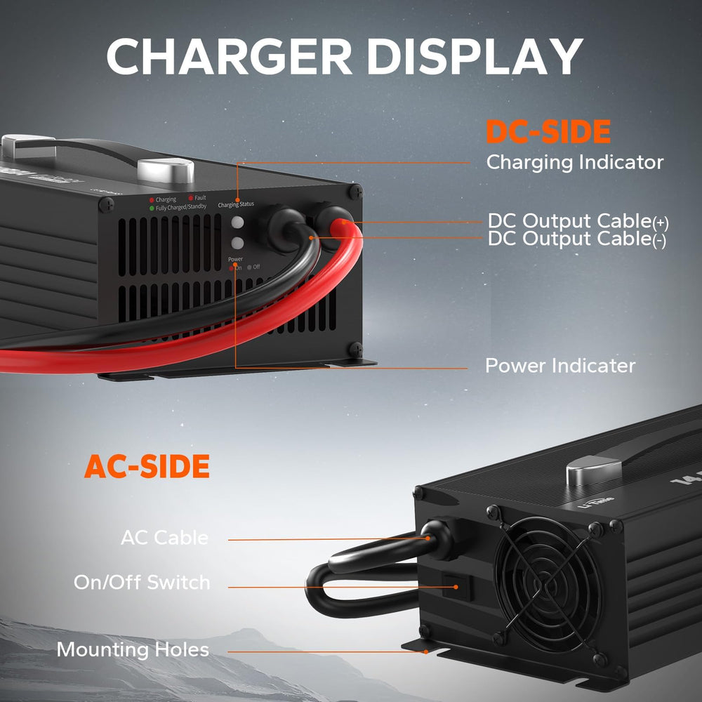 LitTime 3-stage charging supports safe, efficient power for RVs and off-grid setups.