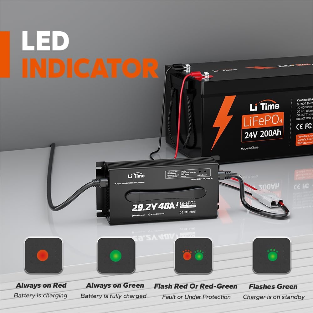 Litime 40A output with Anderson connector for fast RV charging.