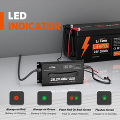 Litime 40A output with Anderson connector for fast RV charging.