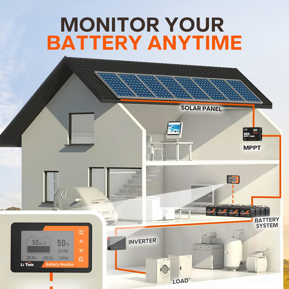 Litime 500A shunt module enabling precise current measurement in a battery system