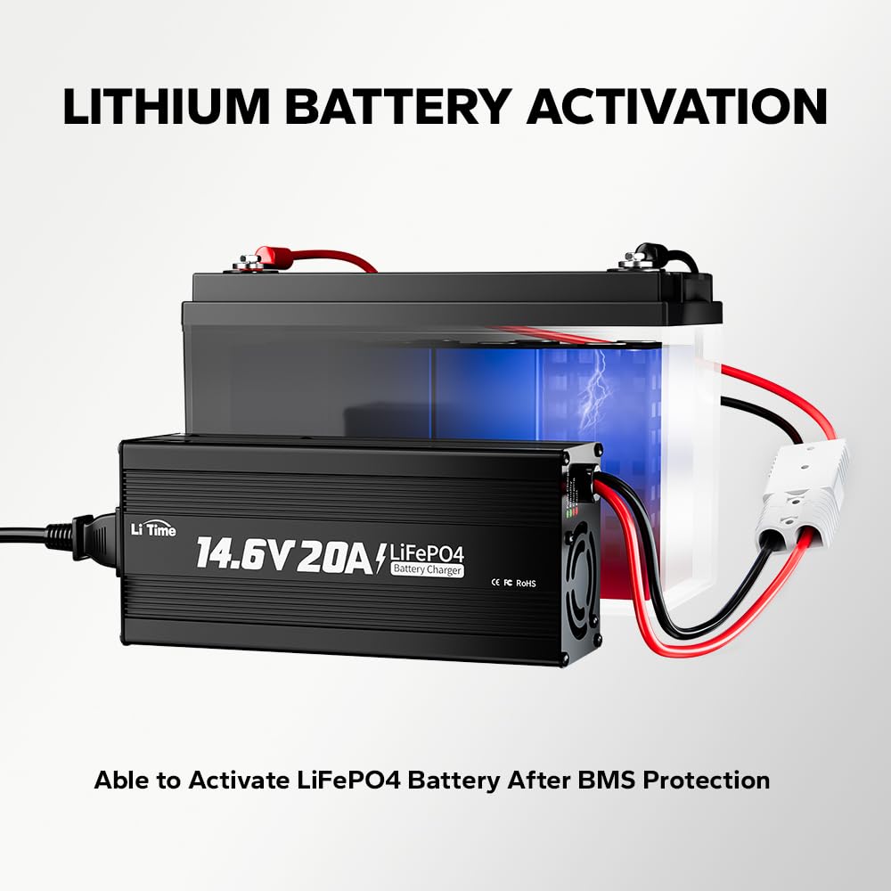 LitTime Anderson connector demonstrates rugged, secure battery connections.