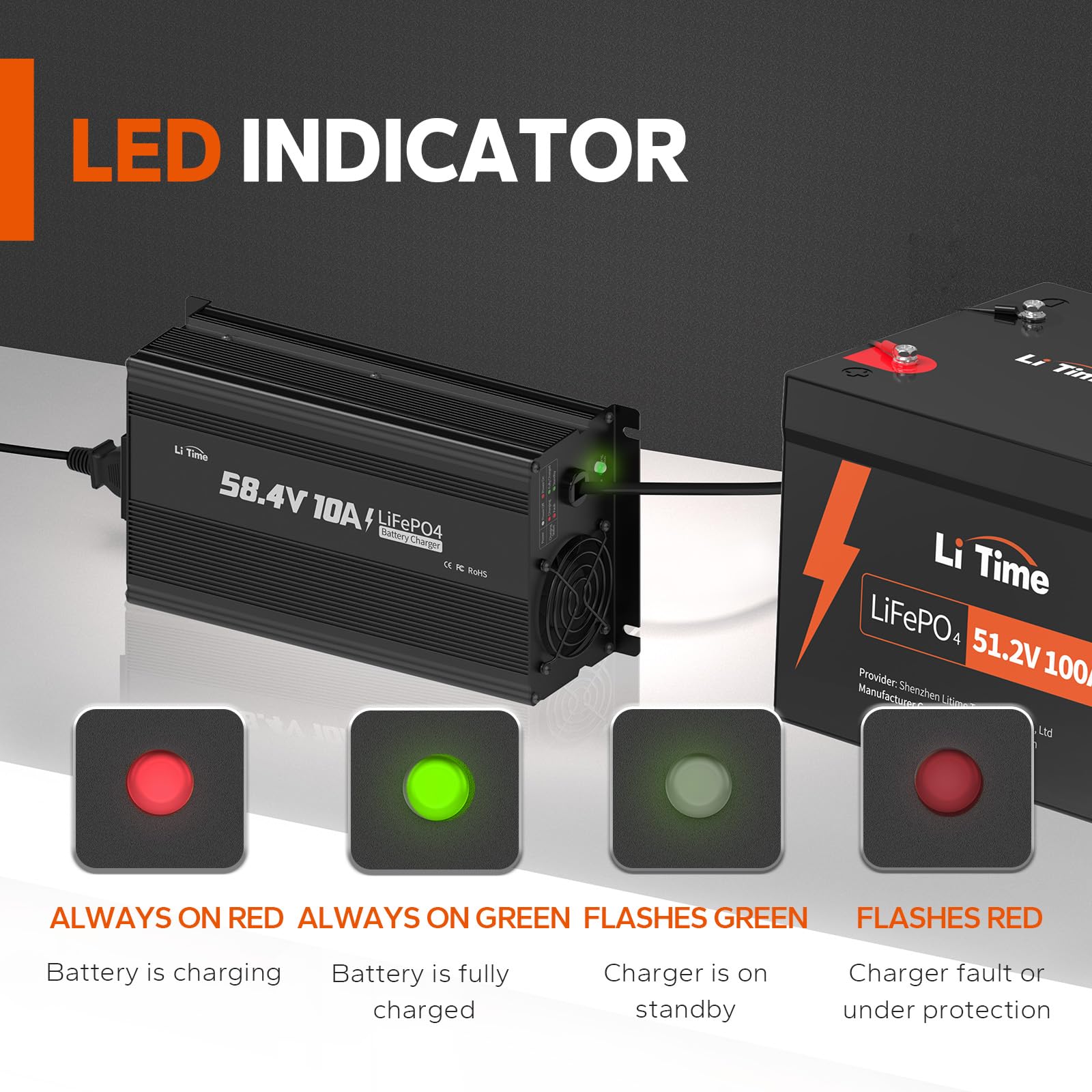 LitTime charger LED status indicator provides real-time charging feedback.