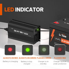 LitTime charger LED status indicator provides real-time charging feedback.