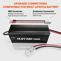 LitTime charger LED indicators provide clear charging progress at a glance.