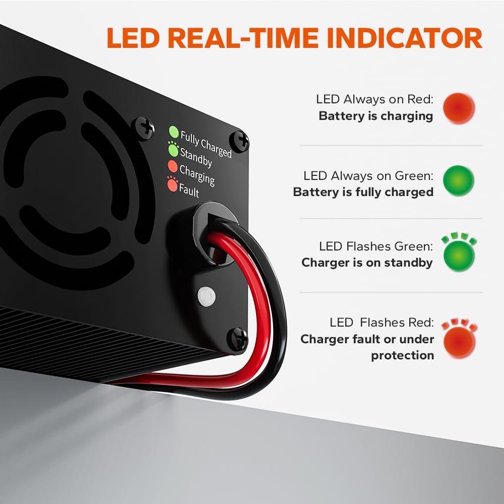 LitTime charger safeguards protect against temperature, voltage, and short circuits.
