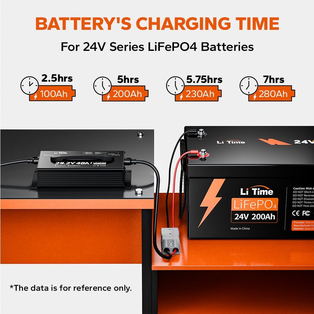 Litime cooling fan promotes stable performance during high-output charging.