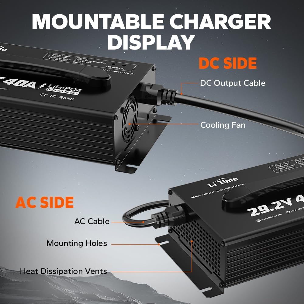 Litime LED indicators display charging status and battery condition clearly.