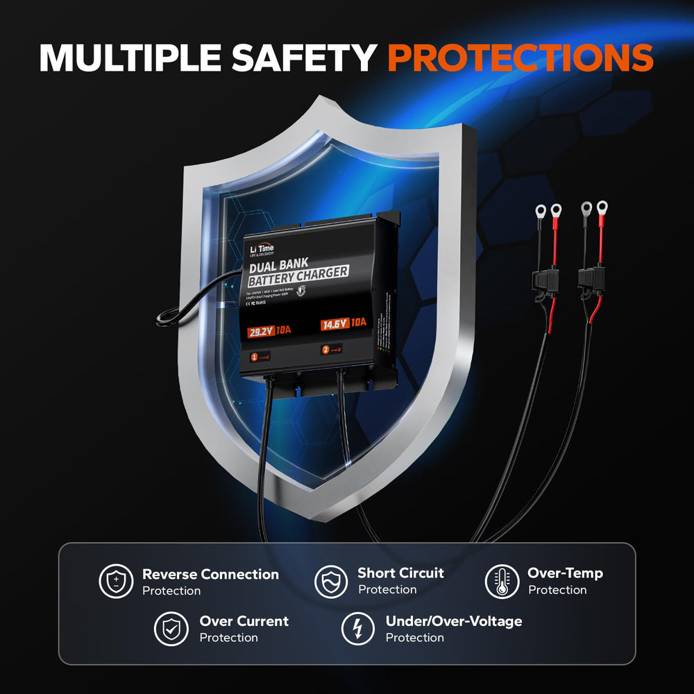 Litime LED indicator display clearly shows charging status