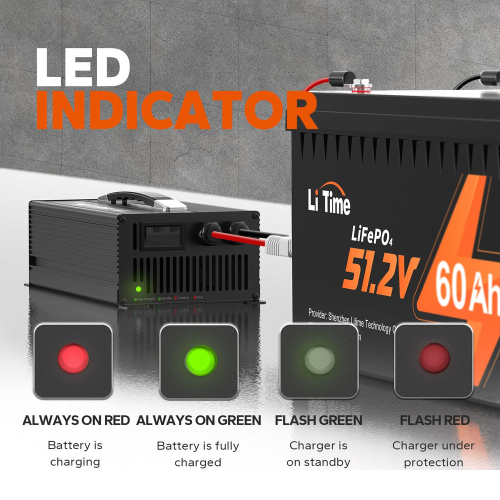 Litime LED status indicator on charger for quick charging awareness