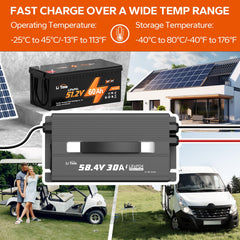 Litime portable mountable charger setup ready for cart or home use