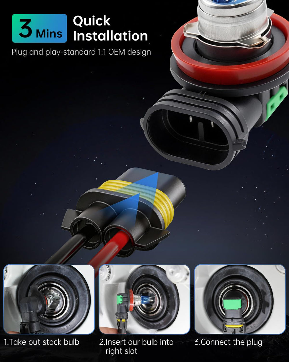 Littlelucky H11 1200H lifespan supports durable high/low beam use.