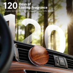 Littlelucky polar-mist-scent-refill for enduring fresh air in your vehicle.