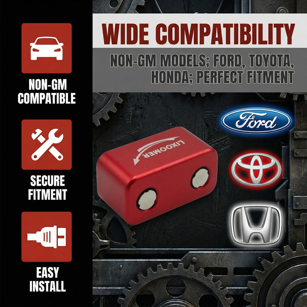 LIXOOMER OBD Port Lock installation step 1 demonstrates easy setup