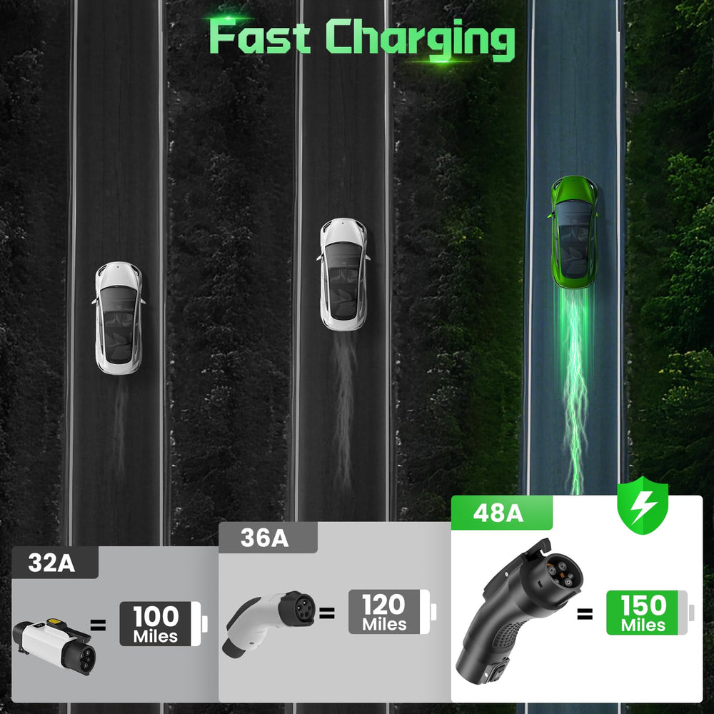 LJH adapter compatibility with Wall Connectors, Destination and Mobile Chargers.