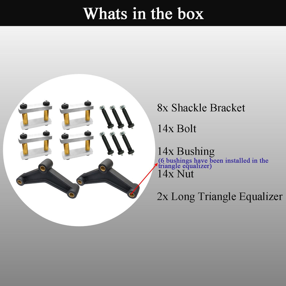 LLANNDER greasable bolts and nuts enable easy maintenance.